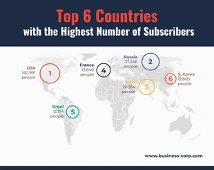 Free  Template: Global Subscriptions Map Chart