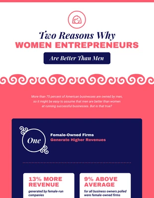 premium  Template: Raisons pour lesquelles les femmes entrepreneurs sont meilleures Infographie