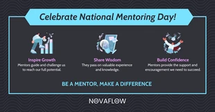 premium  Template: Celebrate National Mentoring Day LinkedIn Post