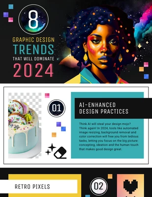 Free  Template: Tendenze del design grafico 2024 Infografica