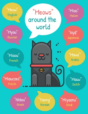 business  Template: Vibrant Meows Around The World Infographic