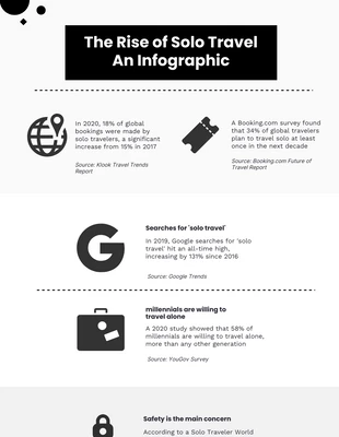 Free  Template: Simple Clean Black And Gray Travel Infographic