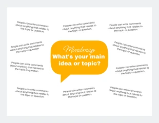 White And Yellow Clean Minimalist Modern Mind Map Brainstorm Presentation - Page 4