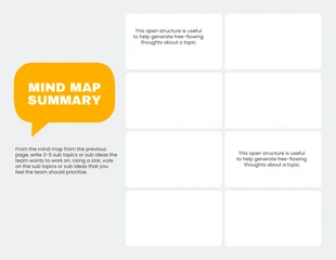 White And Yellow Clean Minimalist Modern Mind Map Brainstorm Presentation - صفحة 5