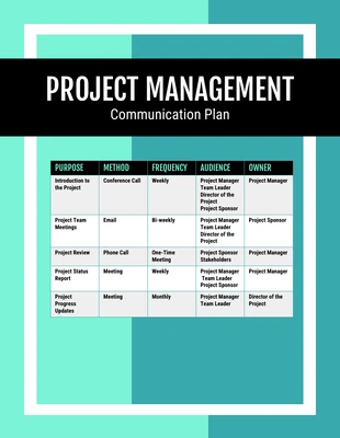 Free  Template: Plano de comunicação do gerenciamento de projetos