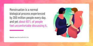 premium  Template: Twitter-Beitrag zur Menstruationsstatistik