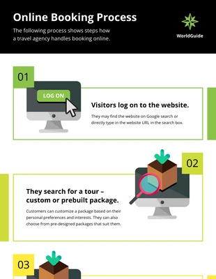 premium  Template: Online Booking Process Infographic