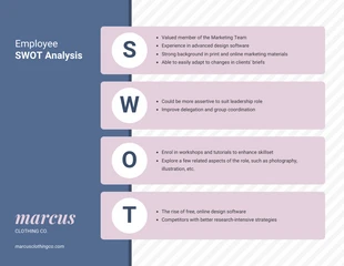 Pastel Employee SWOT Analysis