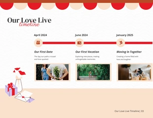 Simple Continuity Page Valentine Presentation with Timeline - Página 3