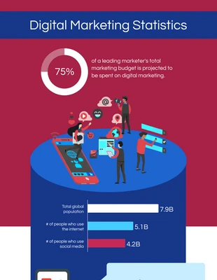 business  Template: Infografik zum Online-Marketing