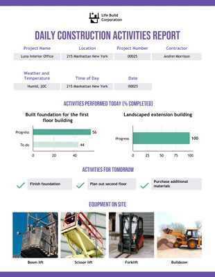 Free  Template: Construction Deficiency Report Vorlage