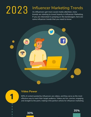 Free  Template: Infographie Marketing d'influence