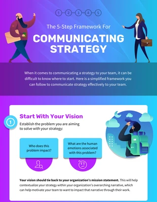 business  Template: Cadre pour la communication de la stratégie Infographique