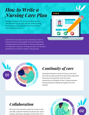business  Template: How to Write a Nursing Care Plan Process Infographic