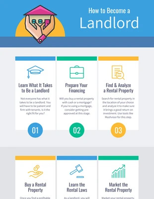 premium  Template: Landlord Real Estate Infographic