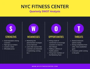 Dark Neon Fitness SWOT Analysis
