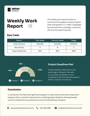 Free  Template: Weekly Work Report Template