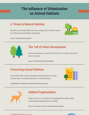 Free  Template: Beige minimalistische Tier-Infografik