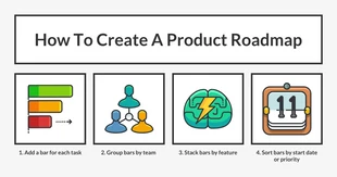 premium  Template: Product Roadmap LinkedIn Post