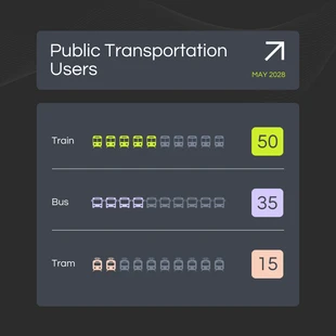 Free  Template: Schwarze und graue Piktogrammdiagramme für öffentliche Verkehrsmittel