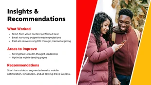 Digital Marketing Results Presentation Template - Página 4