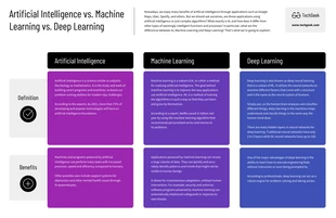 business  Template: Artificial Intelligence Comparison Infographic