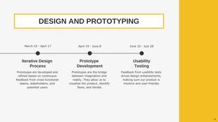 White And Yellow Minimalist Roadmap Presentation - Pagina 4