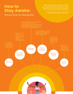 premium  Template: How to Stay Awake