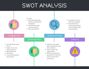 Free  Template: تحليل SWOT الأيقونة الملونة