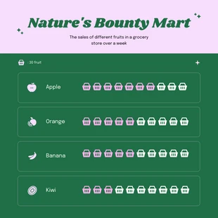 Free  Template: Gráficos de pictogramas de Green Pink Mart