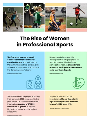 premium  Template: Infográfico colorido de esportes profissionais femininos