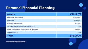 premium  Template: مخطط جدول الأصول المالية باللون الأزرق الداكن