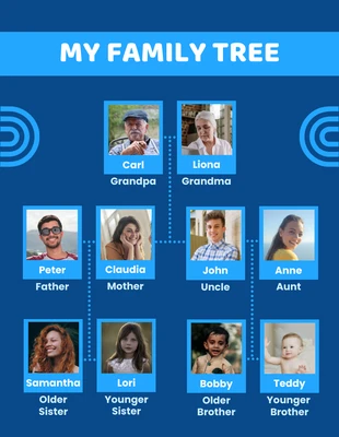 premium  Template: ملصق شجرة عائلتي باللون الأزرق البسيط والمرح