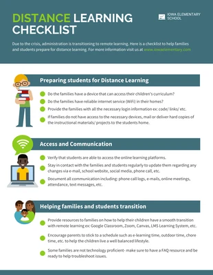 E-Learning Checklist
