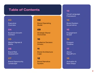 Modern Abstract Branding Strategy Proposal Template - Pagina 2