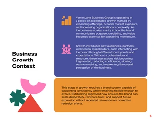 Modern Abstract Branding Strategy Proposal Template - Pagina 4