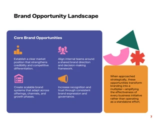 Modern Abstract Branding Strategy Proposal Template - Pagina 7