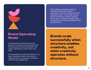 Modern Abstract Branding Strategy Proposal Template - Pagina 8