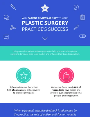 Free  Template: Medical Patient Reviews Infographic