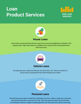 business  Template: Infográfico do produto