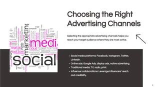 Modern Black Advertising Presentations - صفحة 4
