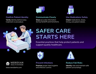 business  Template: Infografica sulla guida alla sicurezza del paziente in ambito sanitario