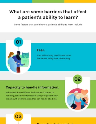 Free  Template: Infographie sur la liste des obstacles à l'apprentissage des patients