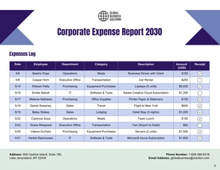 Corporate Expense Report Template - صفحة 2