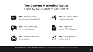 Successful Content Marketing Presentation - Seite 4