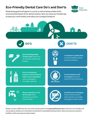 Free  Template: Infográfico sobre o que fazer e o que não fazer em atendimento odontológico ecológico