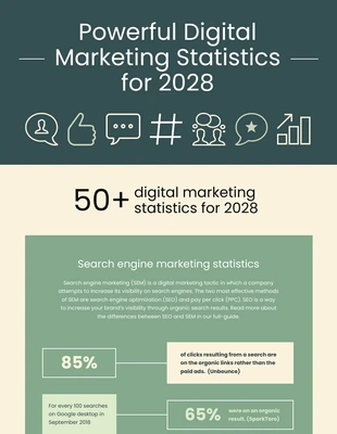 premium  Template: Infographie statistique du marketing numérique