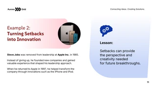 Effective Leadership Dynamic Presentation - page 11