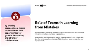 Effective Leadership Dynamic Presentation - page 12