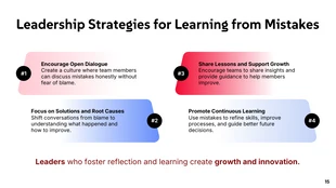 Effective Leadership Dynamic Presentation - page 15